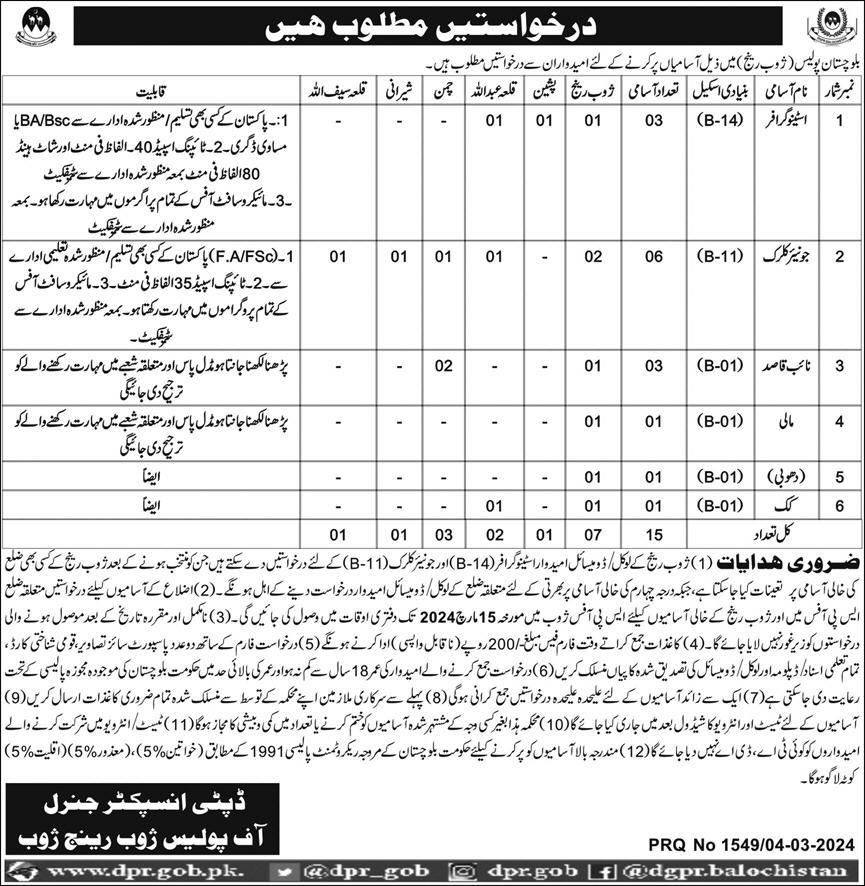 Jobs in  Balochistan Police