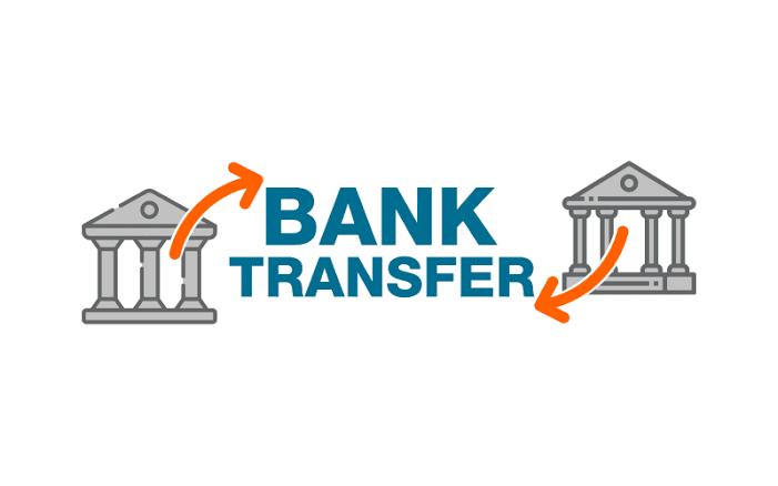 Banking transfers