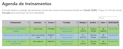  AGENDA de treinamentos OraMaster