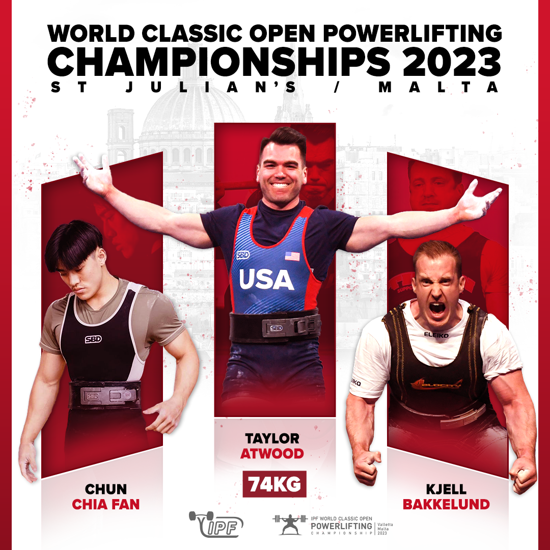 IPF Classic Worlds 74kg class preview Chalk Talk