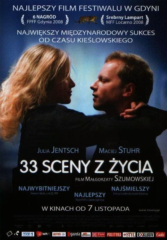  33 SCENY Z ŻYCIA (2008) Reż.Małgośka Szumowska