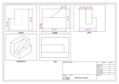 Plot Configurator