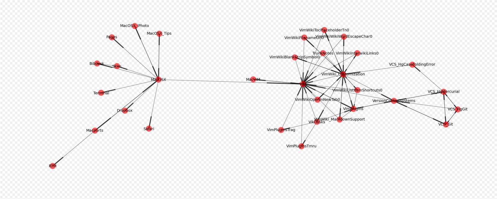 XXX-wg-software-2011_06_12-00_07_06.jpg