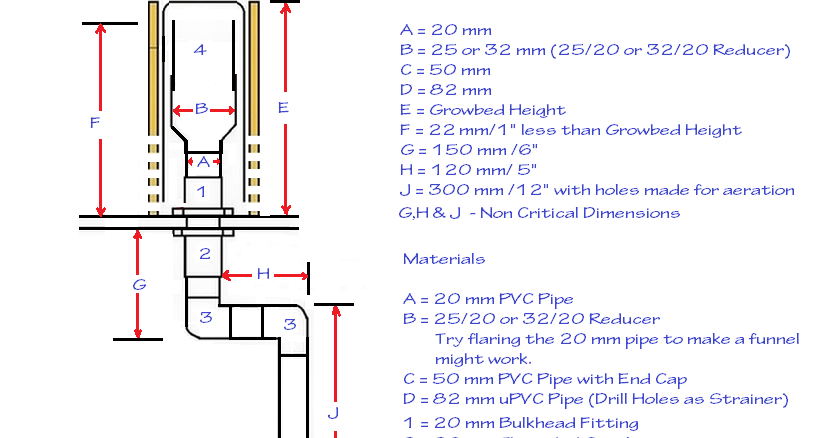 Affnan's Aquaponics: Mini Siphon - Improving Previous Design