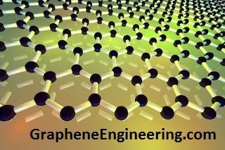 http://GrapheneEngineering.com