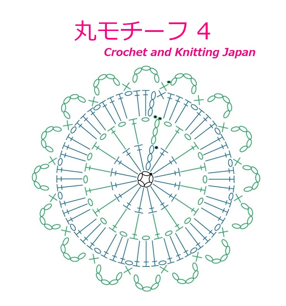 かぎ編み Crochet Japan クロッシェジャパン 丸モチーフ 4 かぎ針編み初心者さん 編み図 字幕解説 Crochet Round Motif Crochet And Knitting Japan