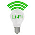 Light Fidelity (Li-Fi) Market to Hit $7,757.3 Million by 2030