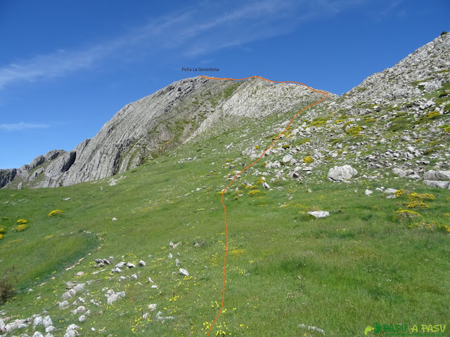 Camino aproximado hacia la Peña de la Genestosa