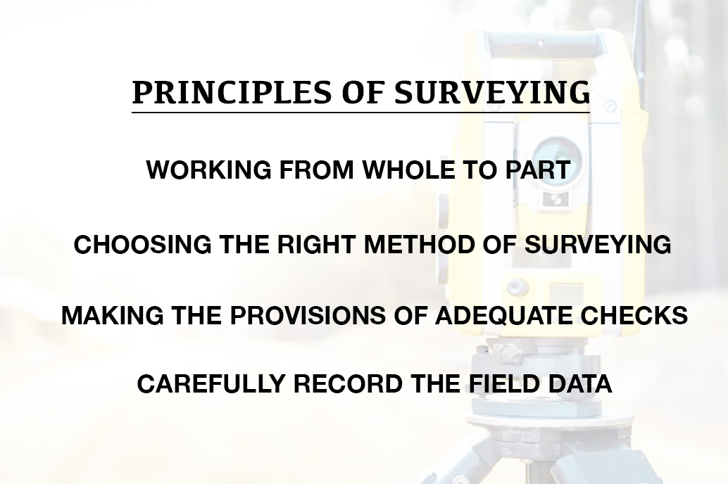 PRINCIPLES OF SURVEYING (StudyCivilEngg.com)