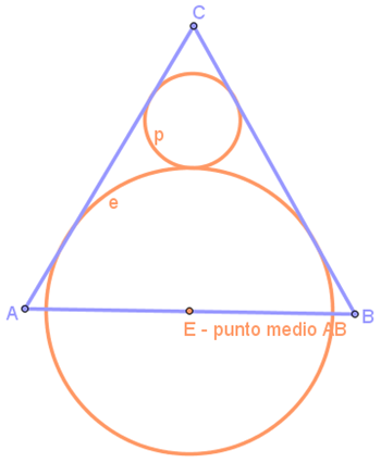 circonferenze su tr.equilatero