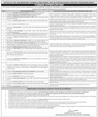 Sindh TB Control Program Jobs Advertisement 2022