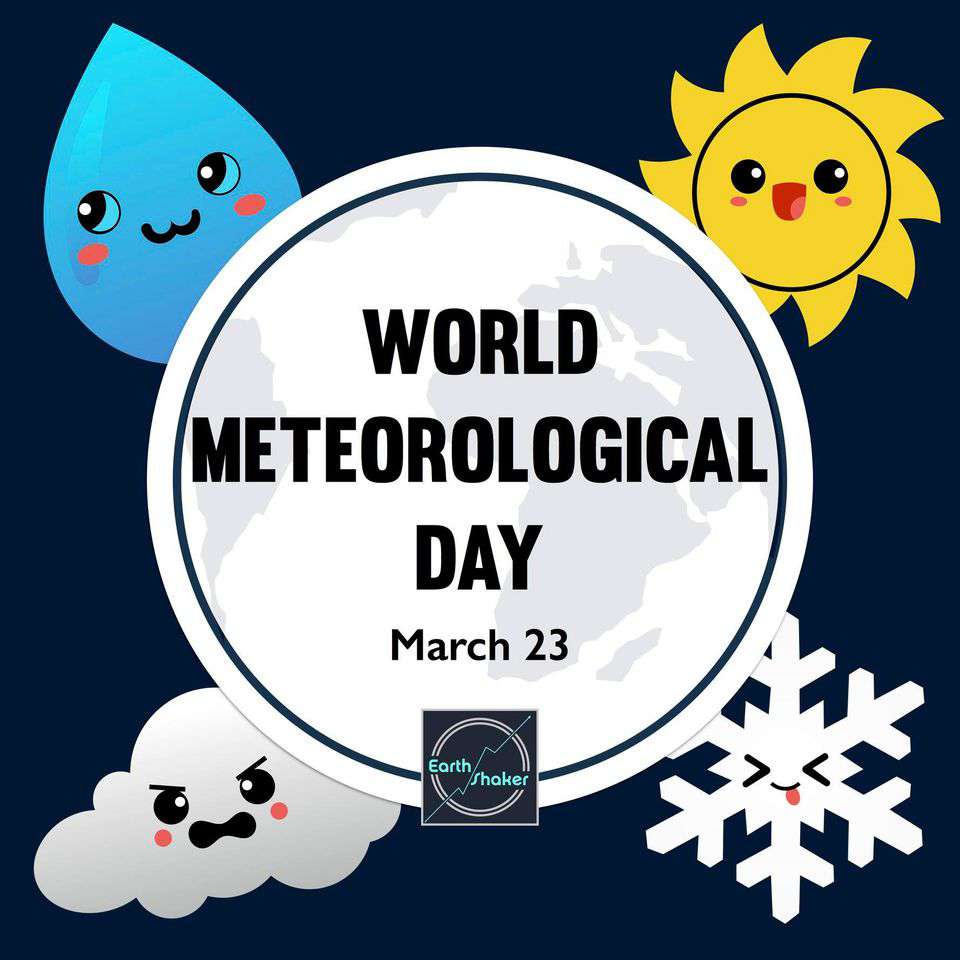 World Meteorological Day Wishes Sweet Images