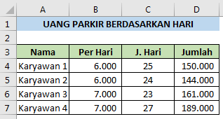 Menghitung uang parkir