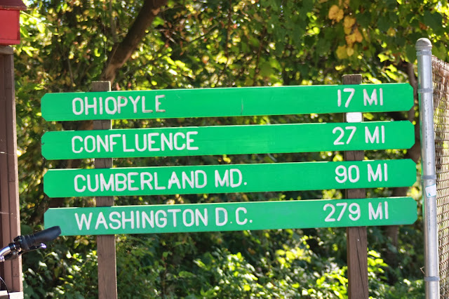 Bike signs 