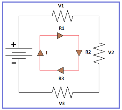 how-are-voltage-current-and-resistance-related-ohm's-law, relationship-between-voltage-current-and-resistance-in-ohm's-law