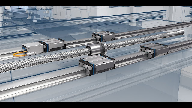 Global Linear Motion System Market Growth