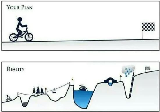 life will always have its ups and downs