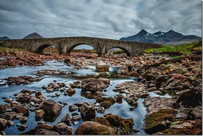The interpretation of dream of Bridge in Islam