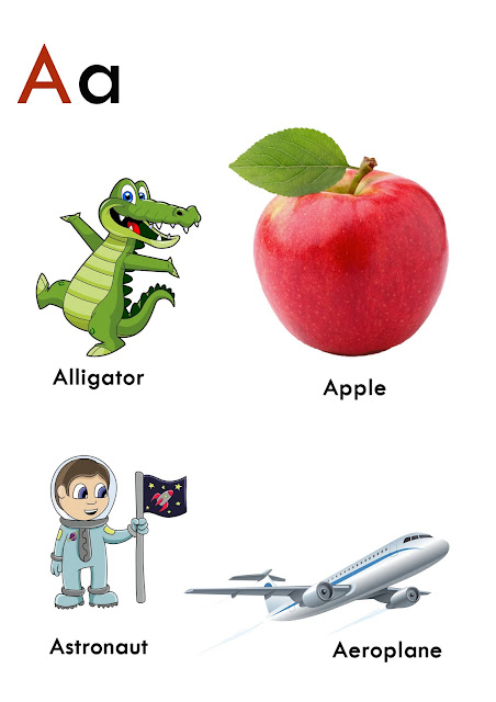 images with a letter words - Apple-aeroplane-astronaut-alligator