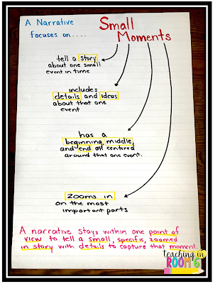 Helping the students to narrow down their focus when telling a story.