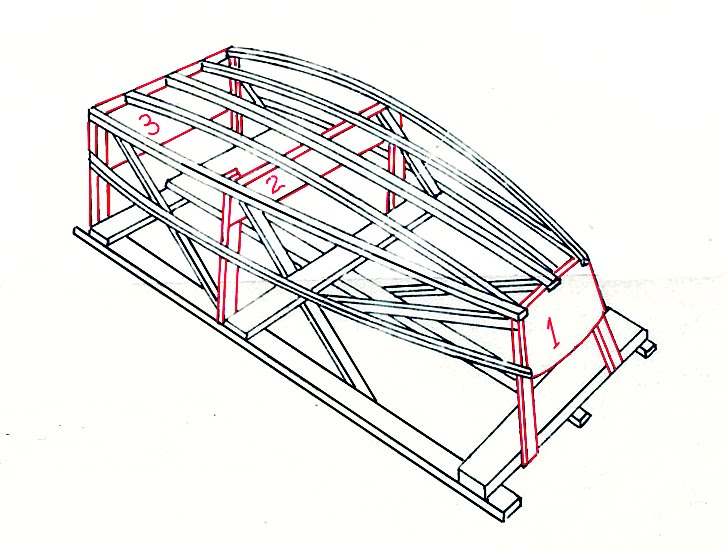 Optimist boat plans free Here ~ Bill ship