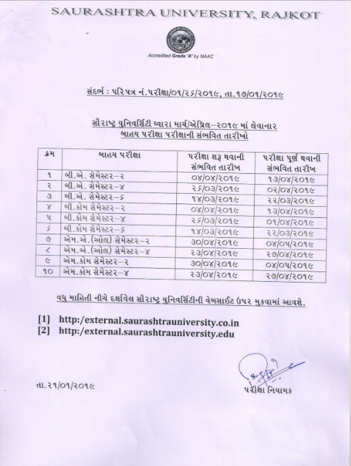 Saurashtra University External Exam Timetable 2019