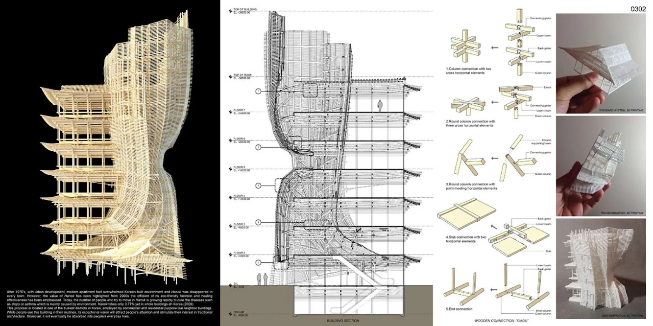 The winners of eVolo Skyscraper Competition