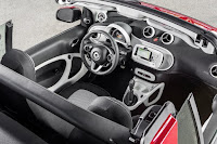 Smart ForTwo Cabrio (2016) Interior