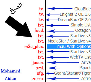 تحويل ملف القنوات m3u