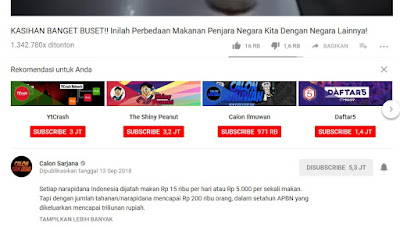 10 Cara Mudah Optimasi SEO Video Youtube