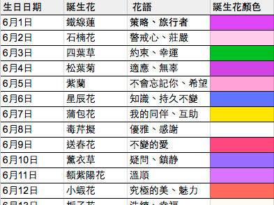 √99以上 9月 诞生花 166135-9月诞生花