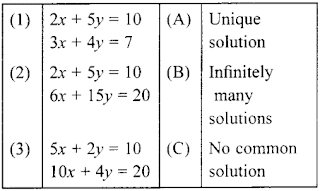 Linear equations in two Variables Class 10 MCQ with Answers