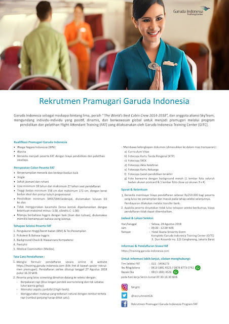 Rekrutmen Pramugari Garuda Indonesia