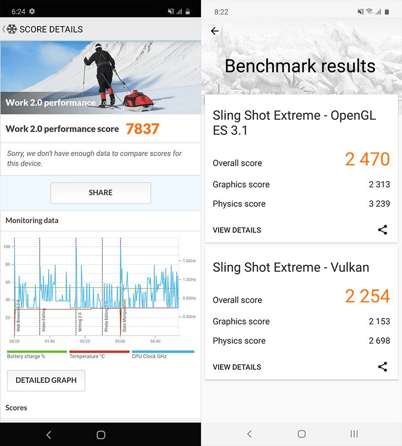 PCMark and 3Dmark tests