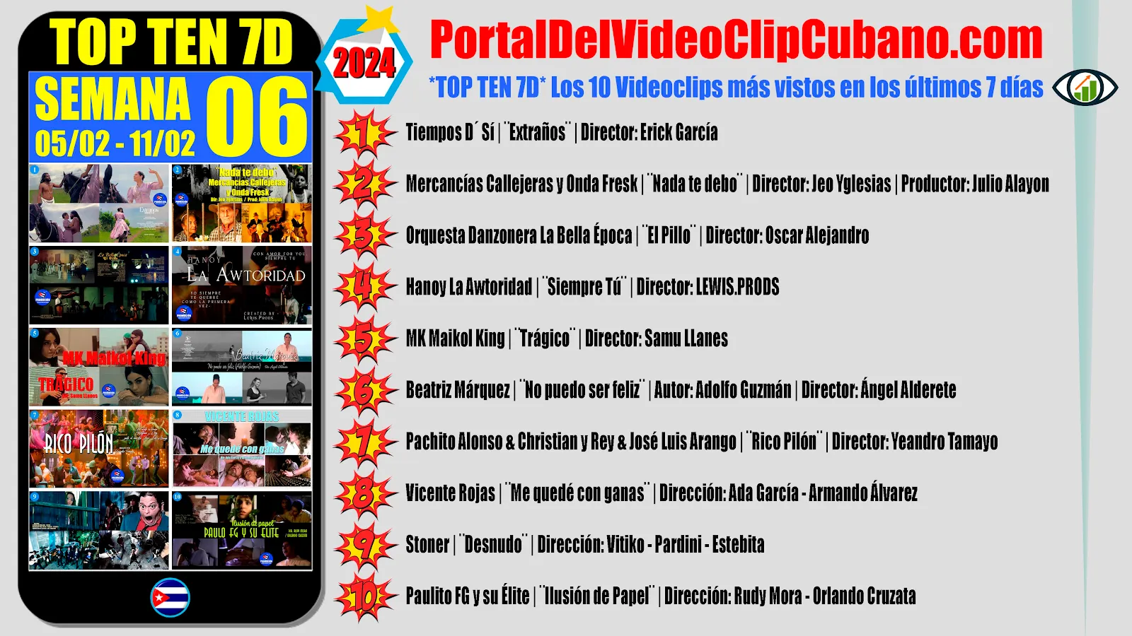 Artistas Ganadores del TOP TEN 7D ¨Los 10 Videoclips más vistos cada semana en el Portal Del Vídeo Clip Cubano¨ (SEMANA 06 del 05/02 al 11/02 de 2024) | Música Cubana | Artistas Cubanos | CUBA