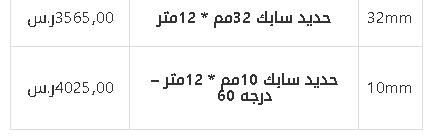سعر طن الحديد في السعودية اليوم 2021 سابك