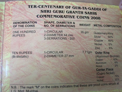 gur-ta-gaddi proof set composition