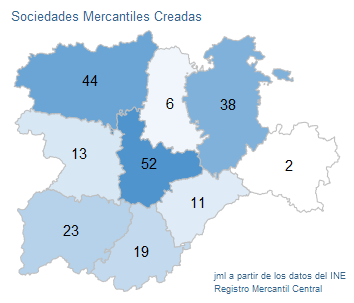 sociedades_mercantiles_CastillayLeon_jun23-6 Francisco Javier Méndez Liron