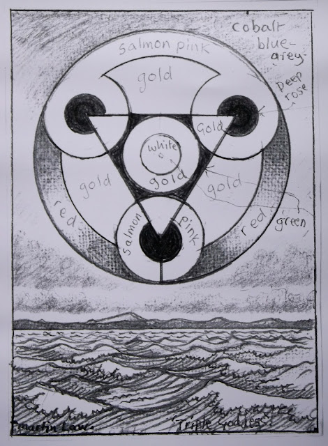 Triple Goddess, martin law, 2013