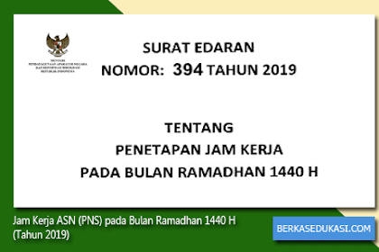 Peraturan Menpan Rb Perihal Pengangkatan Cpns Menjadi Pns Tahun 2019