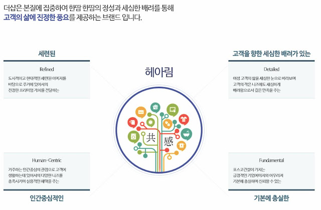 에코시티 더샵 4차 브랜드