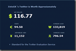 cuanto-vale-mi-twitter