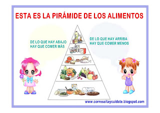 ALIMENTOS SALUDABLES AFICHES PARA NIÑOS http://corresaltaycuidate.blogspot.com