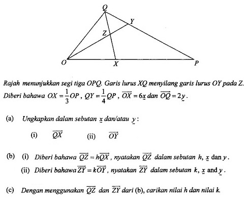 Matematik Tambahan: Vektor