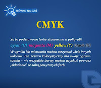 CMYK w poligrafii i drukarni Eurocent Opole