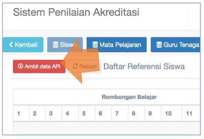 M Untuk Sekolah dan Madrasah Sistem Informasi Penilaian Akreditasi PANDUAN Sispena-S/M Untuk Sekolah dan Madrasah Sistem Informasi Penilaian Akreditasi, Badan Akreditasi Nasional Sekolah / Madrasah (BAN-S/M) 2018