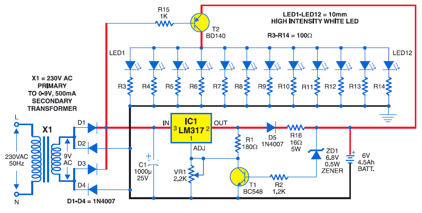 Automatic Emergency Light Lampu