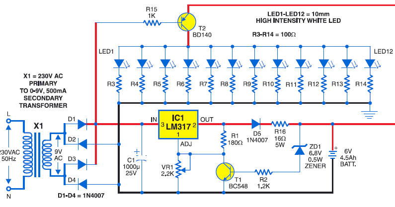 Automatic Emergency Light Lampu