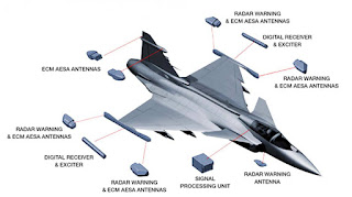 Saab Swedia