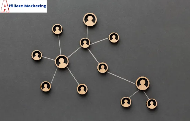 Effective Strategies for Affiliate Network Success